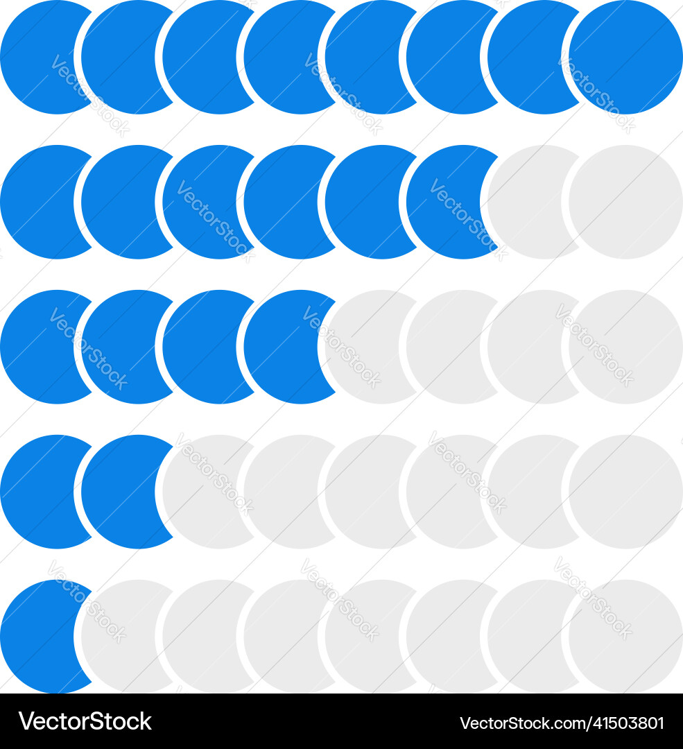 Progress bar steps phases level indicator Progress bar steps phases level indicator vector image