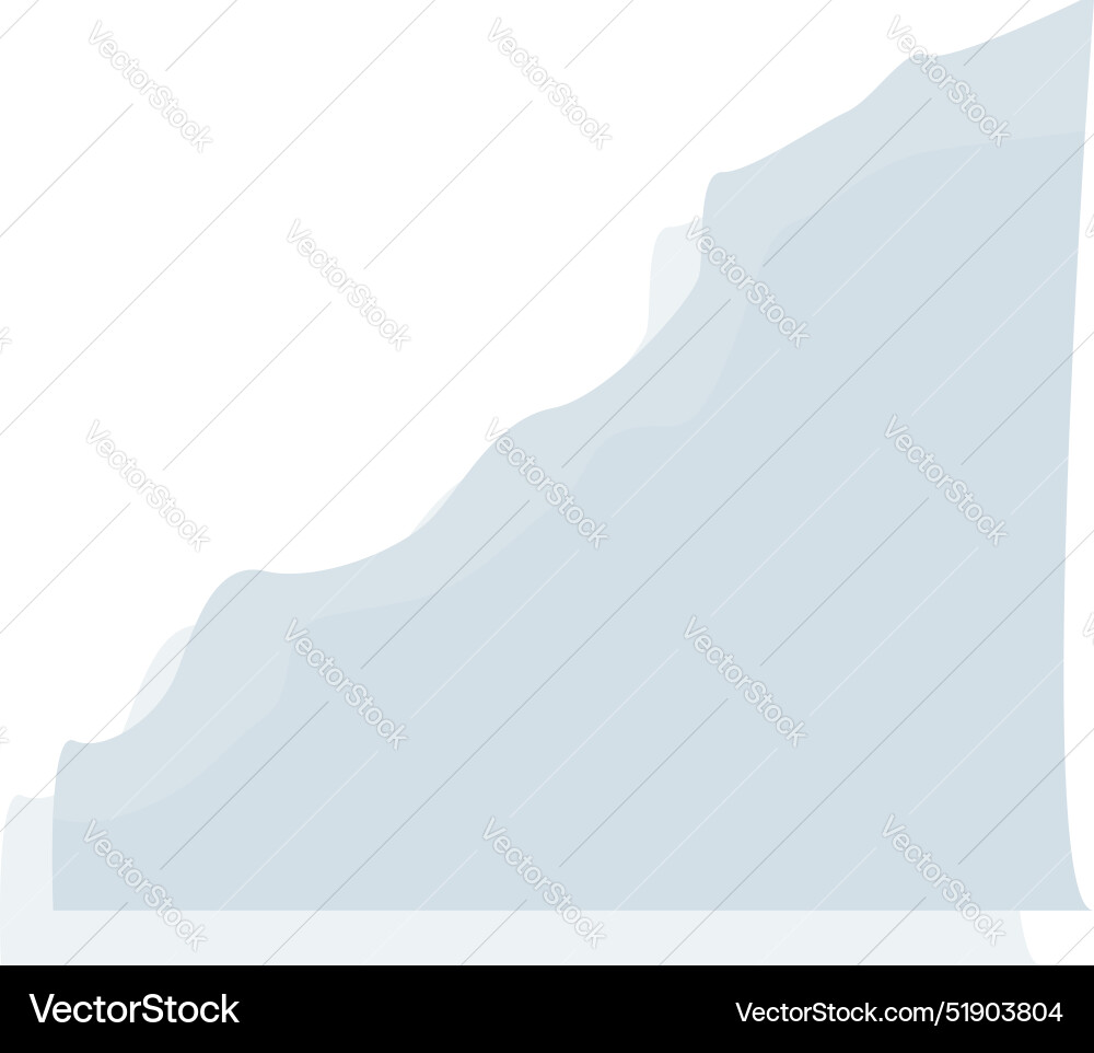 Iceberg floating in ocean symbolizing global Vector Image