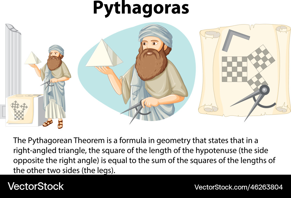 Informative biography of pythagaras Informative biography of pythagaras vector image