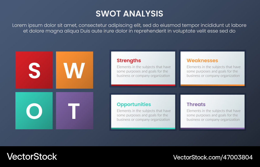 Swot analysis concept with rectangle and square Swot analysis concept with rectangle and square vector image