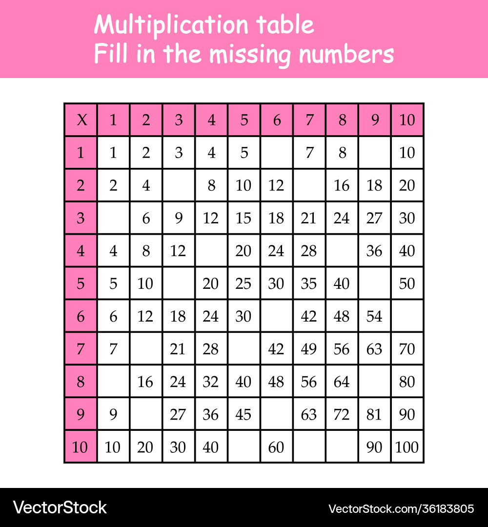 Multiplication square paste missing numbers Multiplication square paste missing numbers Vector Image
