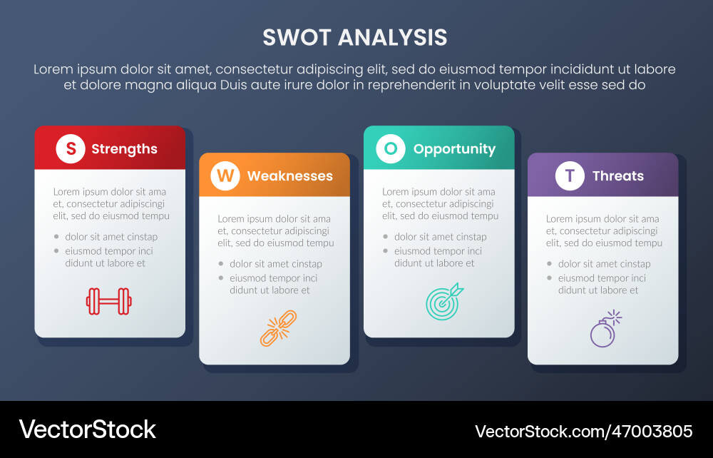 Swot analysis concept with table square shape box Swot analysis concept with table square shape box vector image