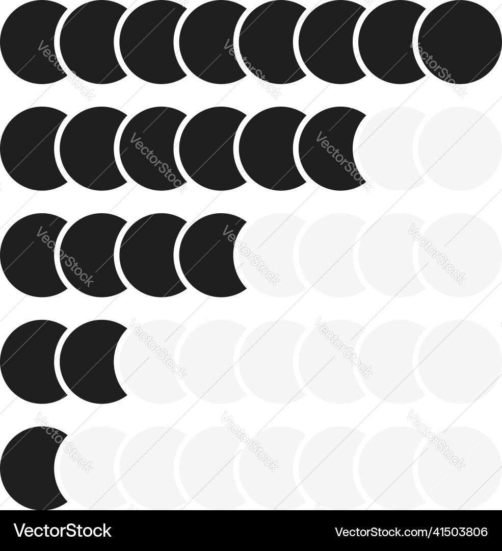 Progress bar steps phases level indicator Progress bar steps phases level indicator vector image