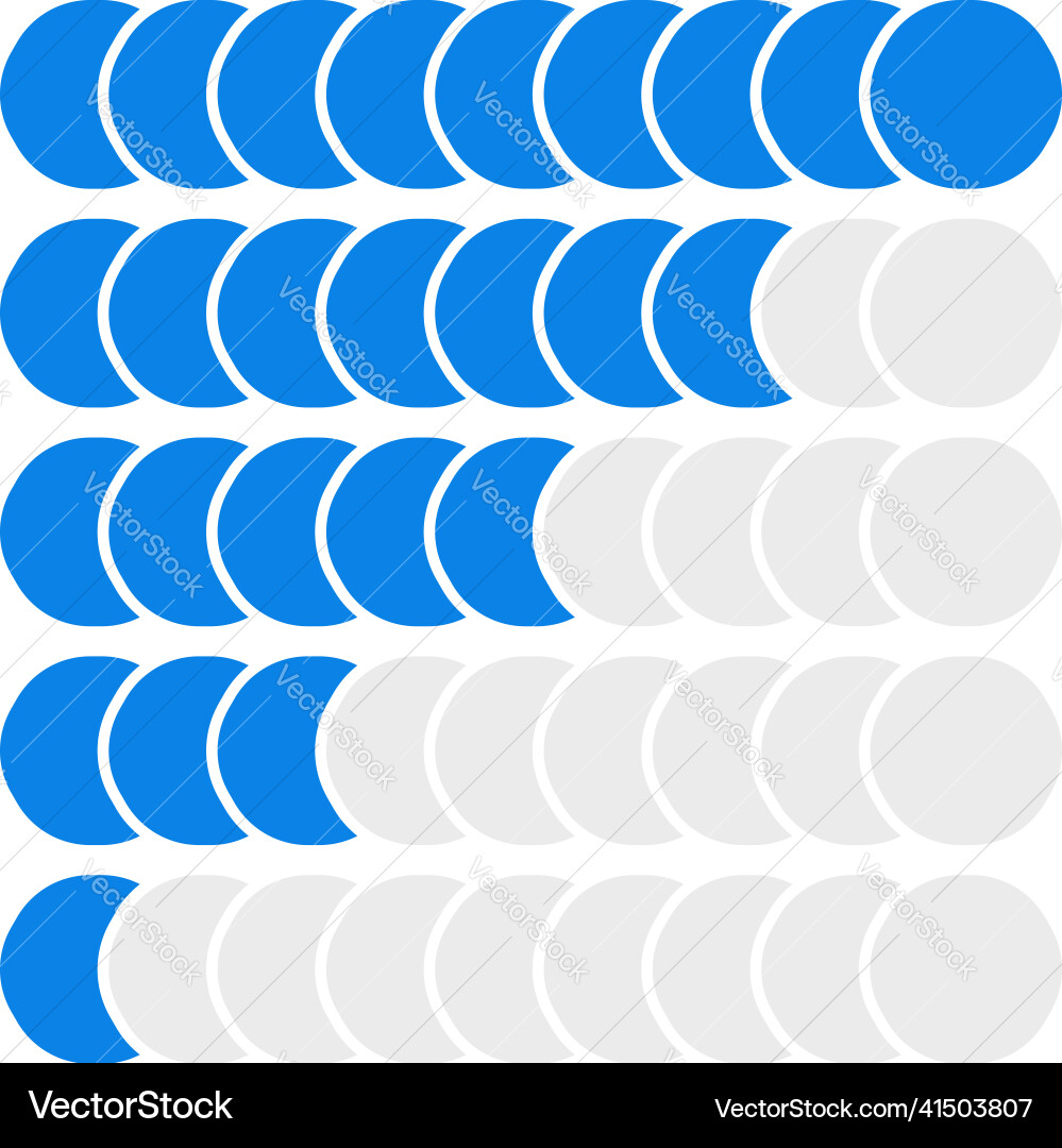 Progress bar steps phases level indicator Progress bar steps phases level indicator Vector Image
