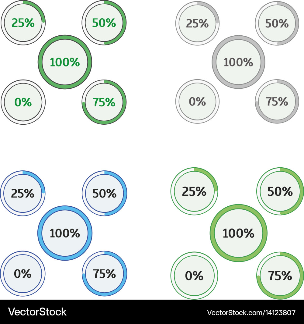 Round preloaders set loading ui vector image