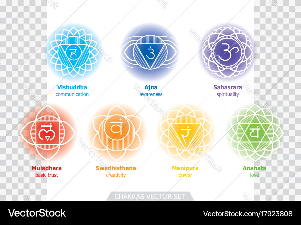 Human Chakra System Symbols Vector Image