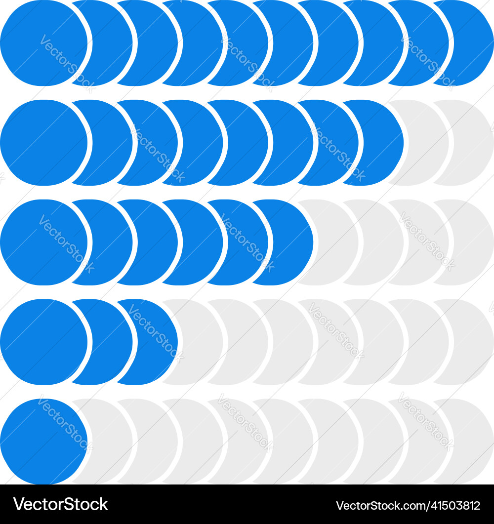 Progress bar steps phases level indicator Progress bar steps phases level indicator vector image