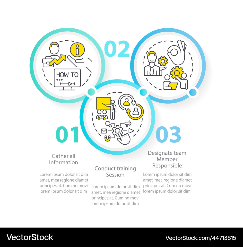 Setting up business software tips circle Setting up business software tips circle vector image