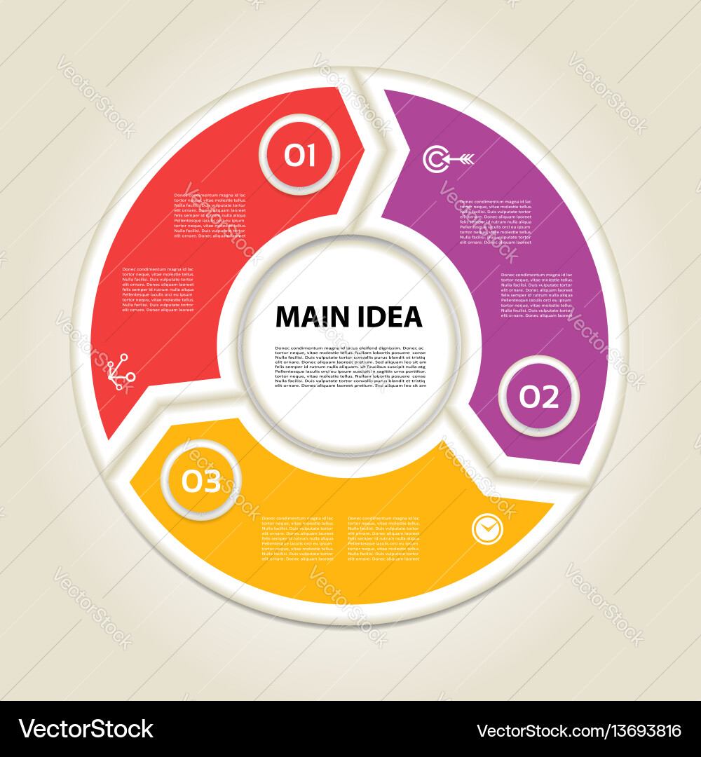 Circular Diagram & Flow Chart vector image