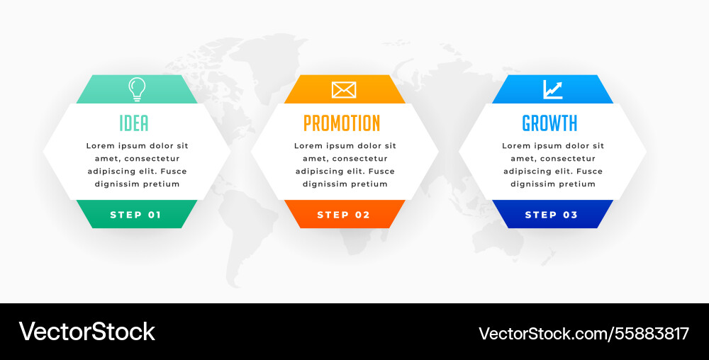 3 step business infographic sequence workflow vector image