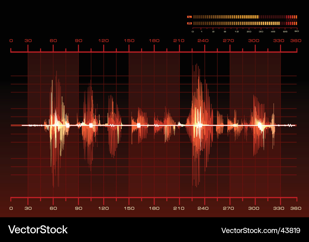 Audio Waveform Analysis Vector Image