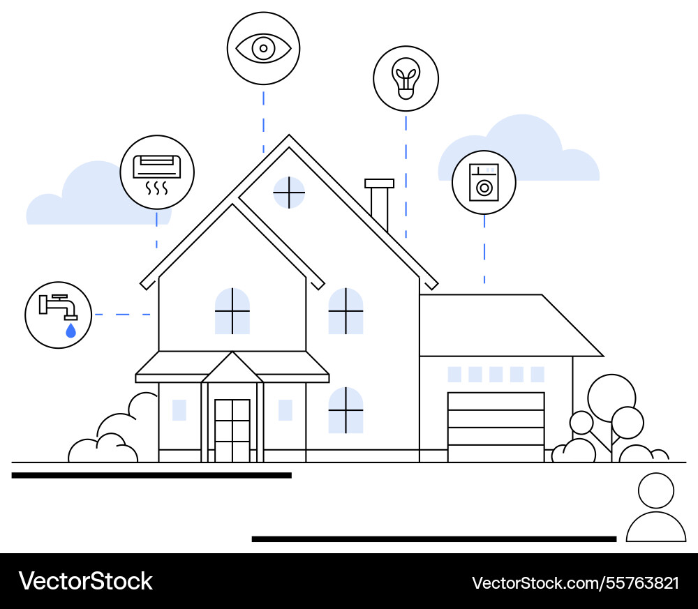 Smart home connected devices system integrating Smart home connected devices system integrating vector image