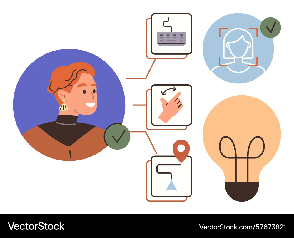 User identification process with biometric User identification process with biometric vector image