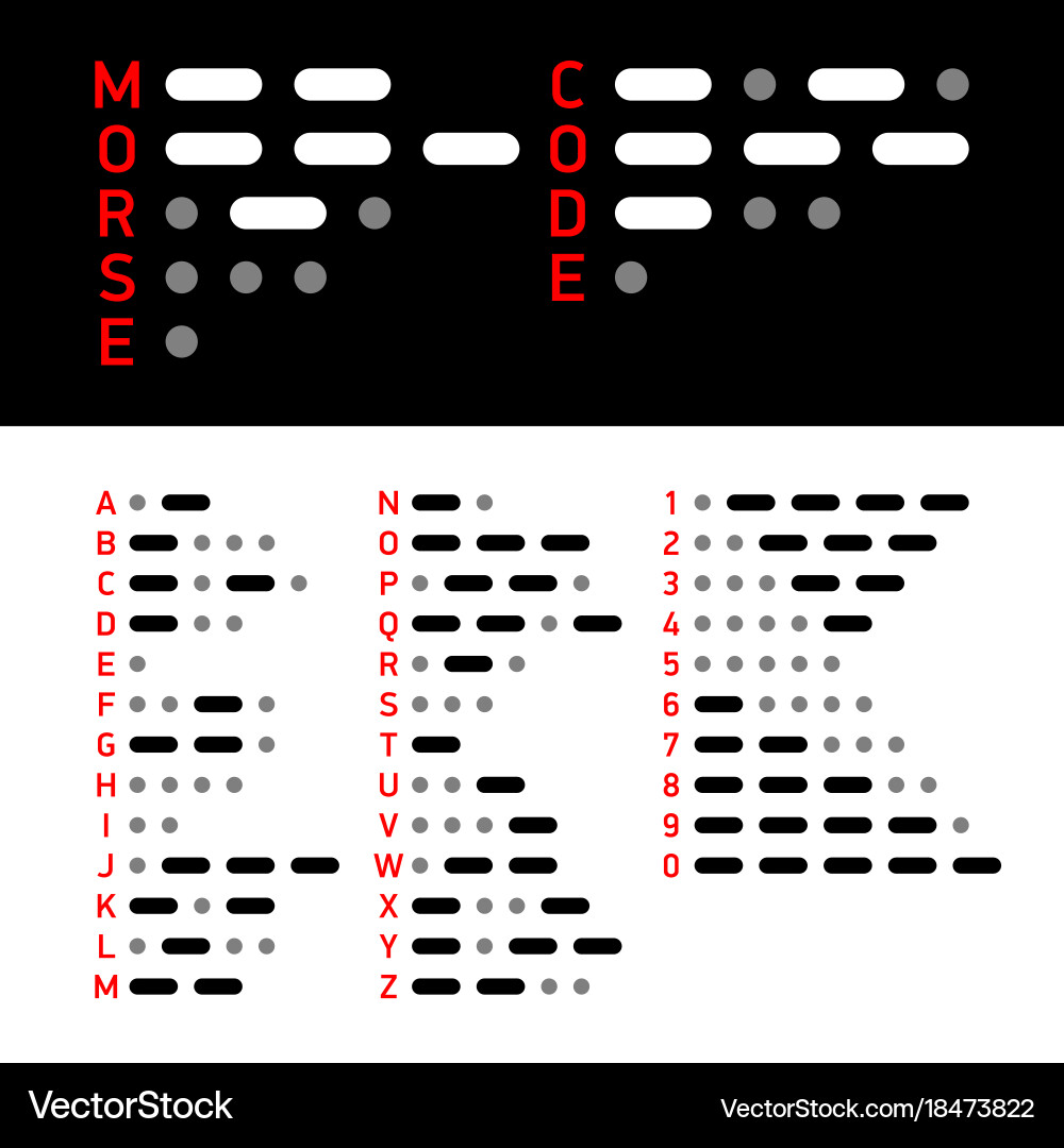 Morse Code Alphabet and Numbers Chart Vector Image