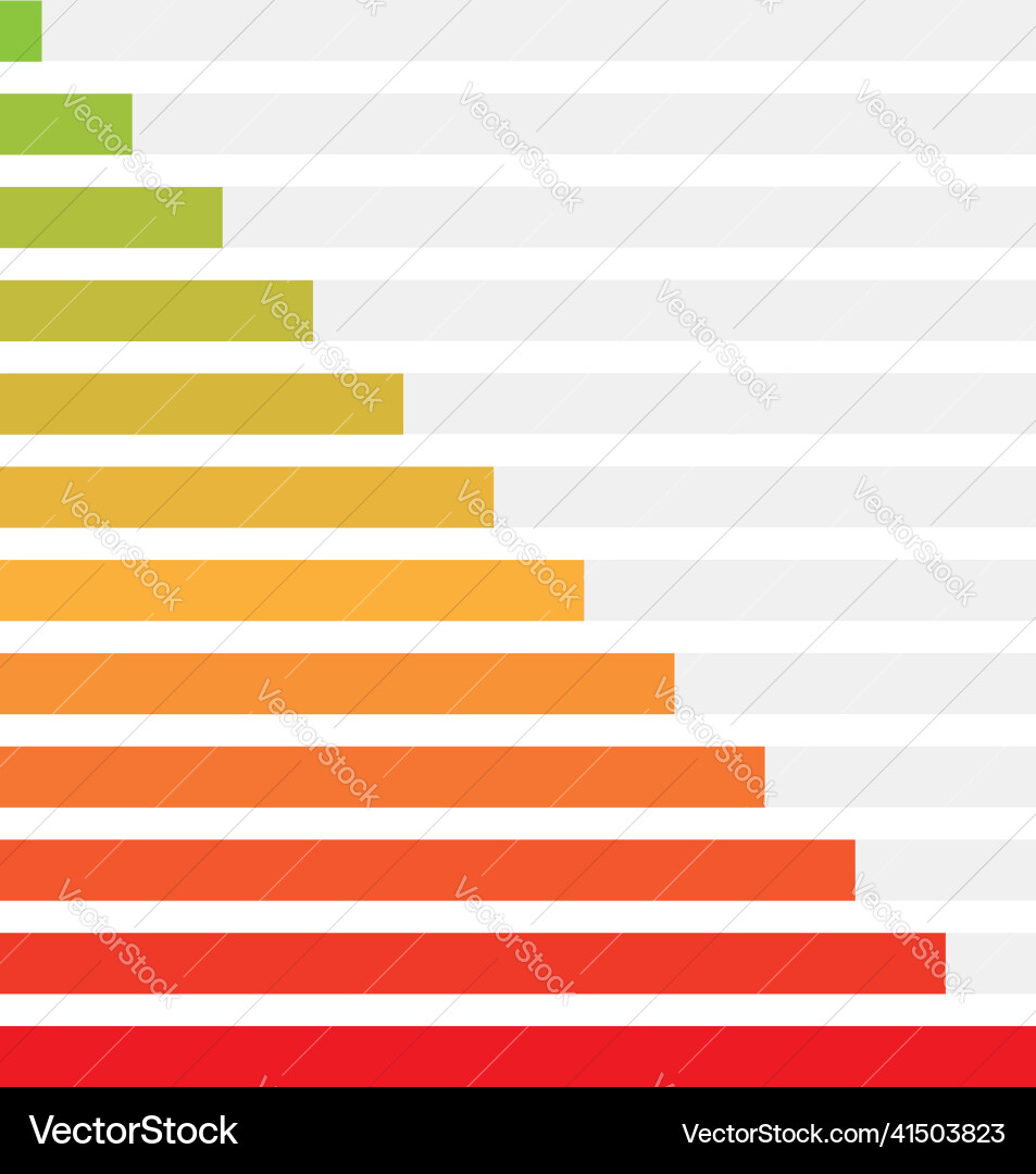 Progress bar steps phases level indicator Progress bar steps phases level indicator vector image