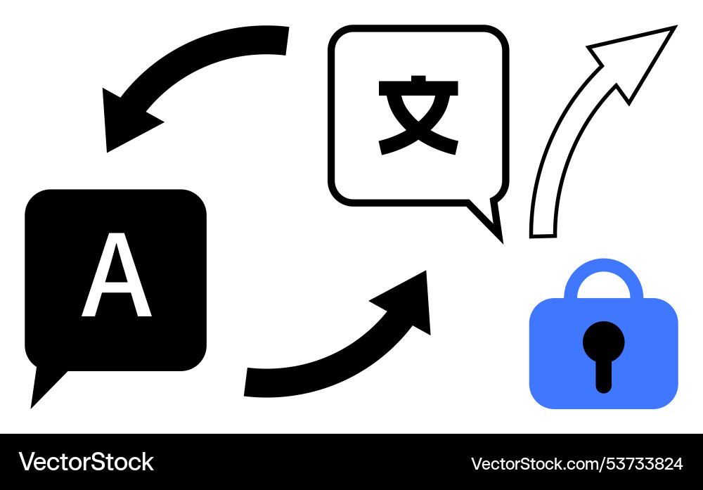 Language translation with security locks Language translation with security locks vector image