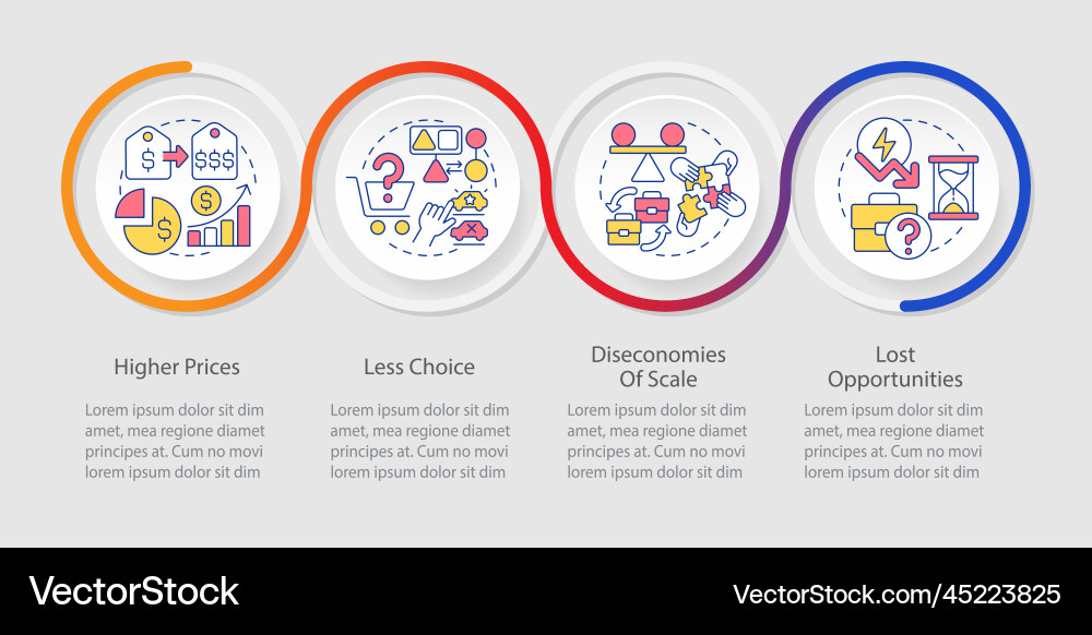 Disadvantages of mergers loop infographic template Disadvantages of mergers loop infographic template vector image