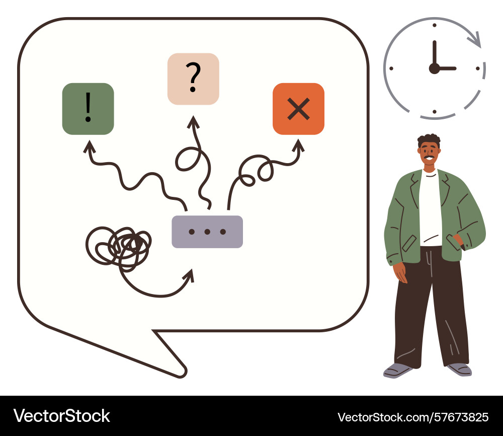 Problem-solving process with decision pathways Problem-solving process with decision pathways vector image