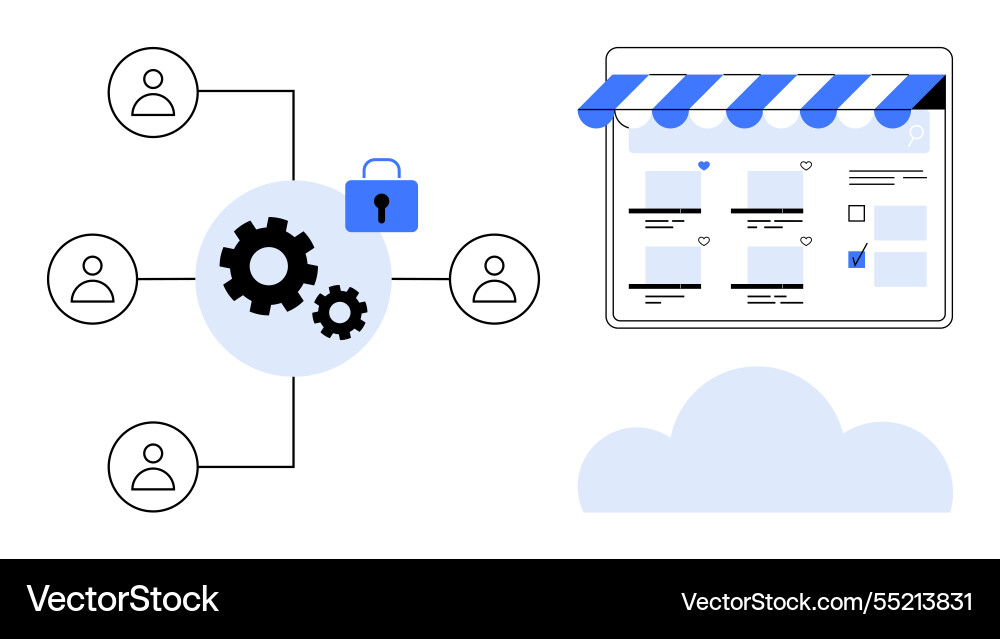 Secure network management for e-commerce platforms Secure network management for e-commerce platforms vector image