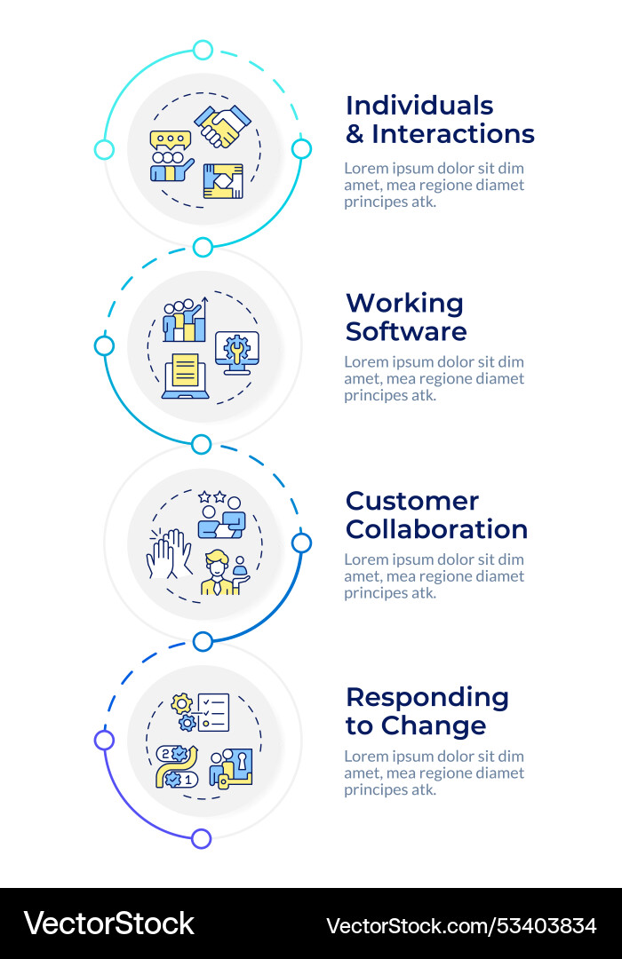 Agile project management values infographic Agile project management values infographic Vector Image