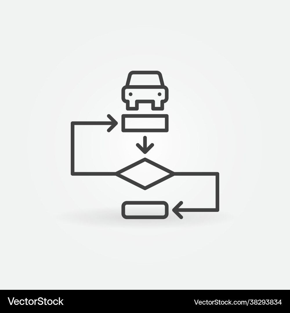 Autopilot algorithm outline concept icon Autopilot algorithm outline concept icon vector image