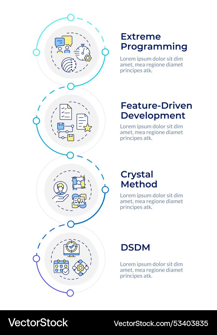 Apm management methodologies infographic design Apm management methodologies infographic design vector image