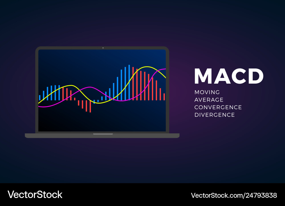 MACD Indicator Chart Analysis vector image