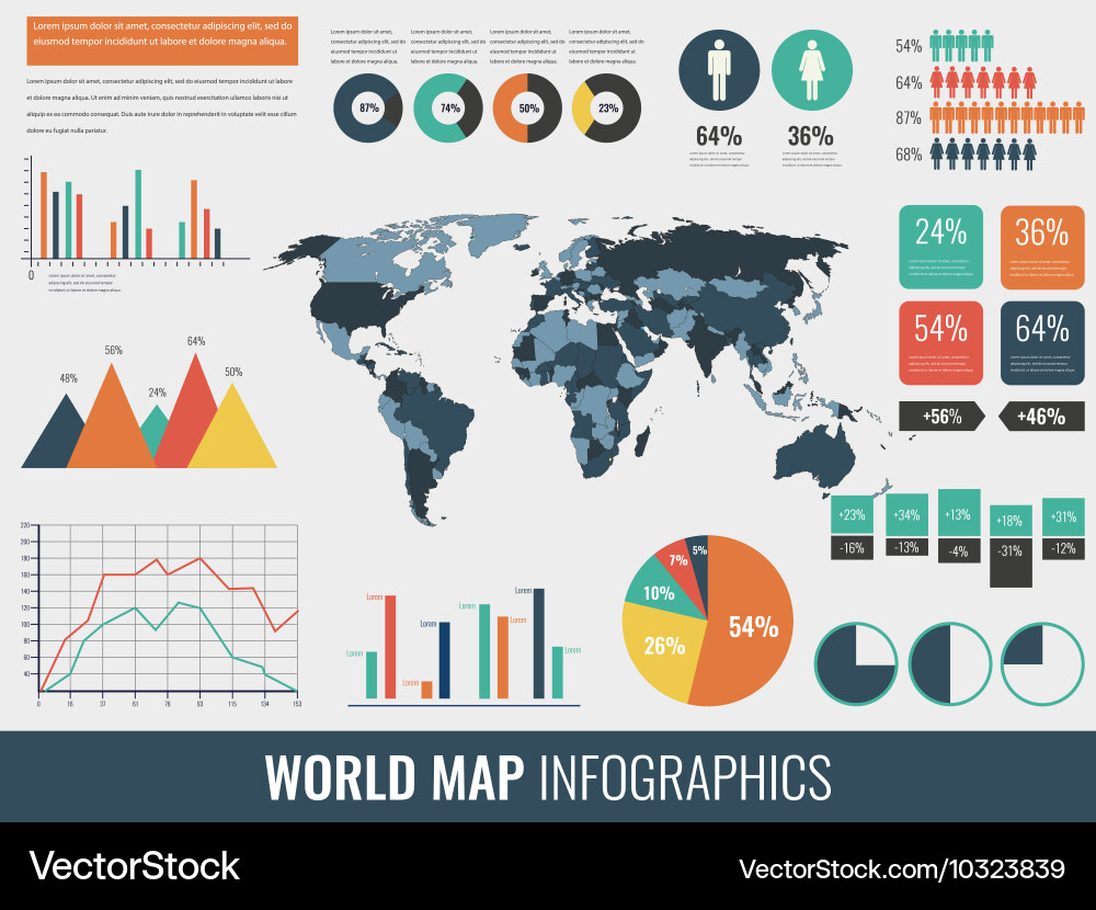 Infographic elements with world map and charts vector image