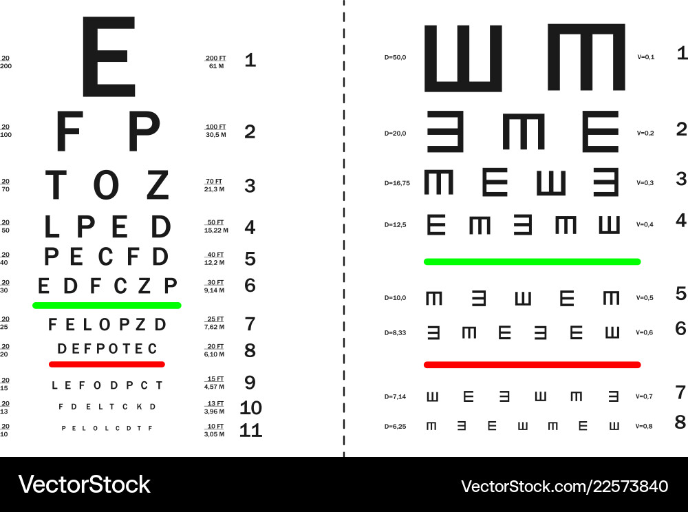 Tests zur visuellen Akuitätsprüfung mit numerischen Tests zur visuellen Akuitätsprüfung mit numerischen vektorbild