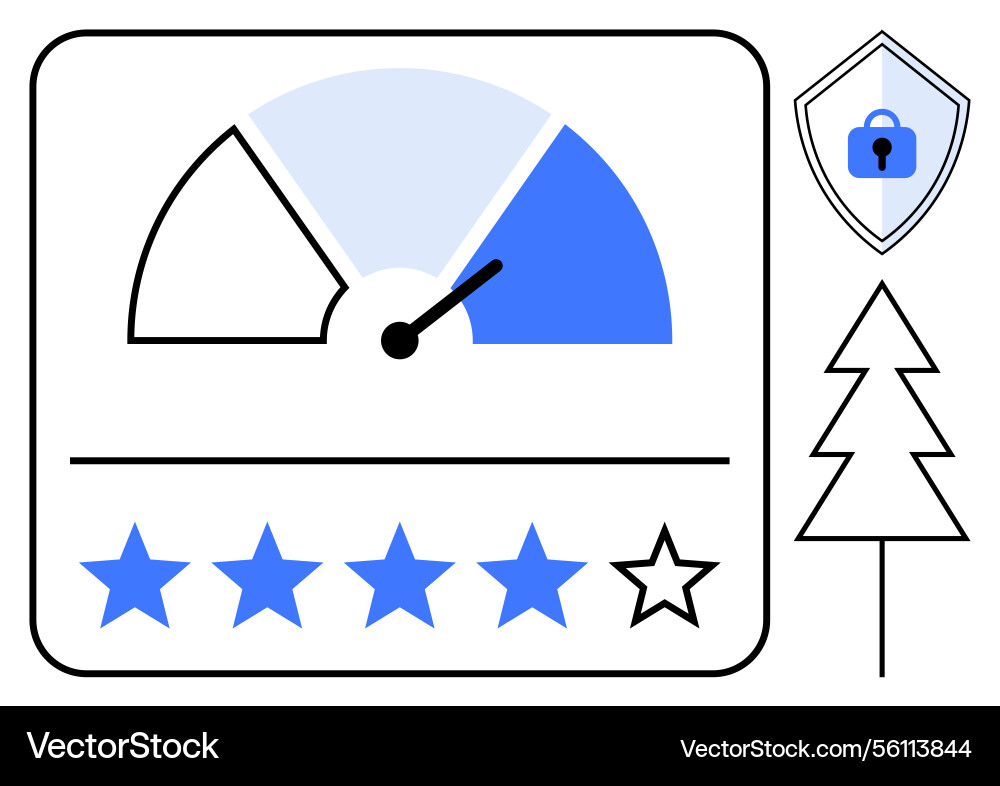 Performance dashboard with rating and security Performance dashboard with rating and security vector image