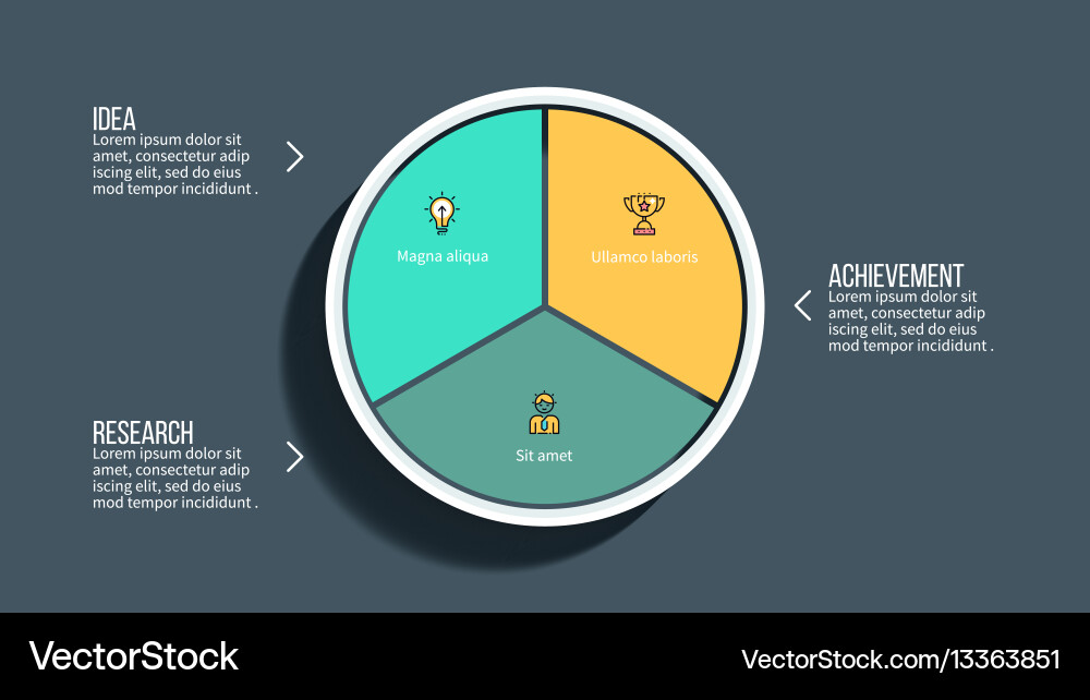 Presentation Chart Template - 3 Sections Vector Image