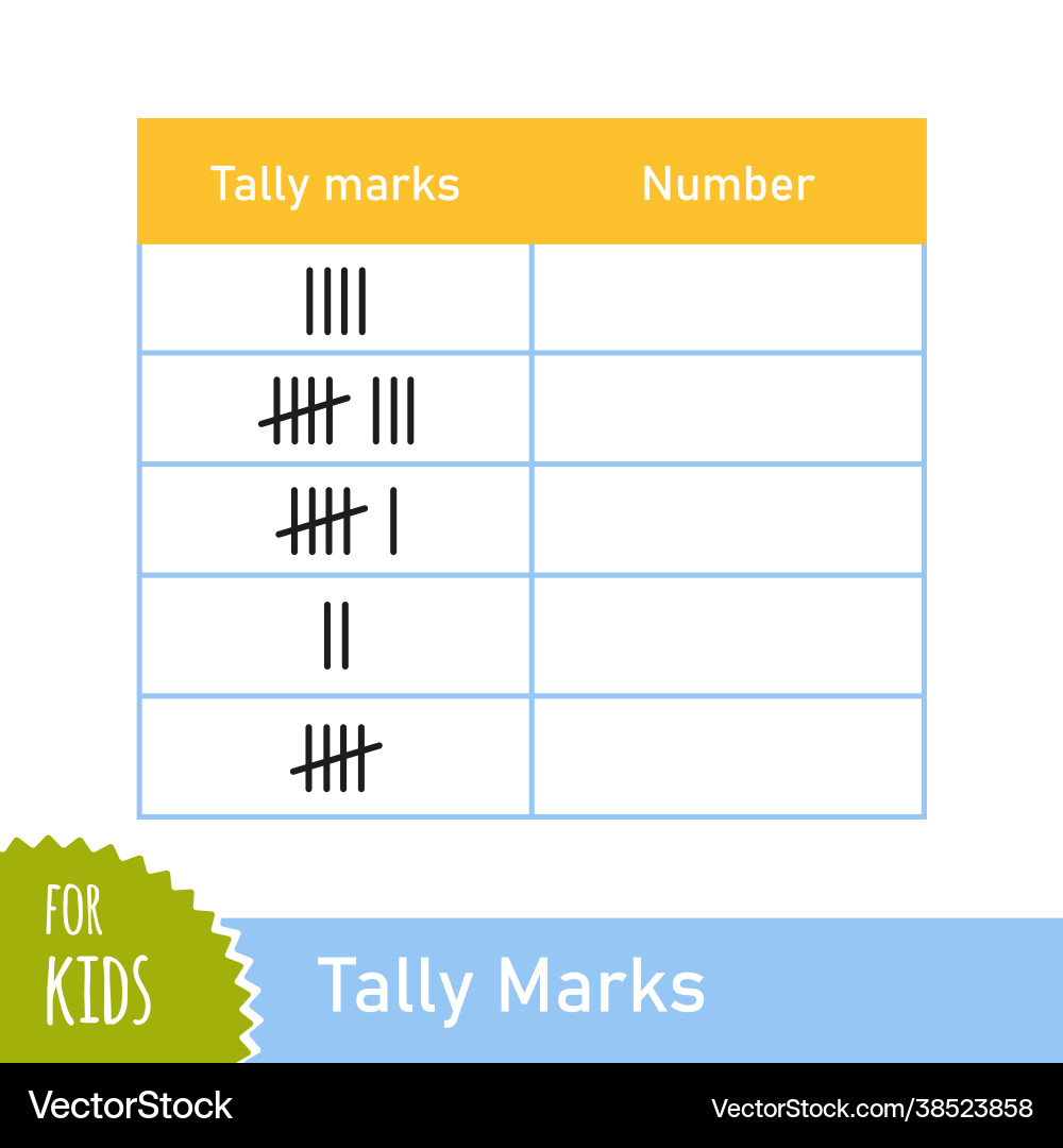 Matheaufgabe mit Tally markiert Zählspiel Matheaufgabe mit Tally markiert Zählspiel vektorbild