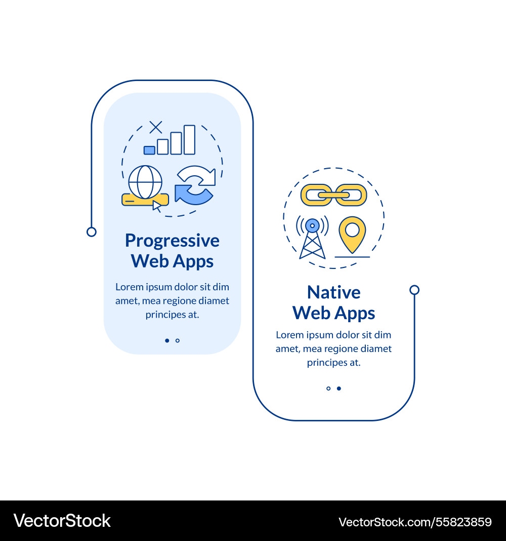 Progressive and native web apps rectangle Progressive and native web apps rectangle vector image