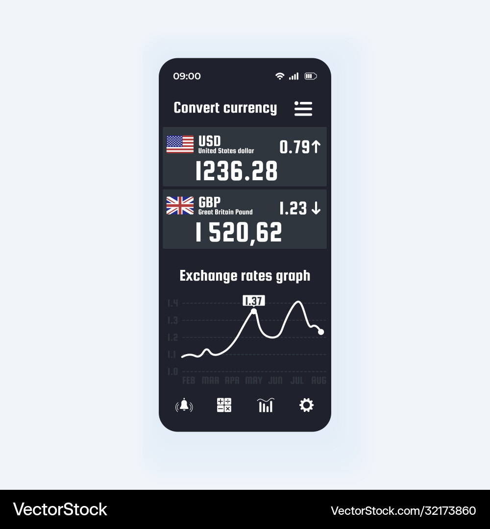 Currency conversion smartphone interface template Currency conversion smartphone interface template vector image