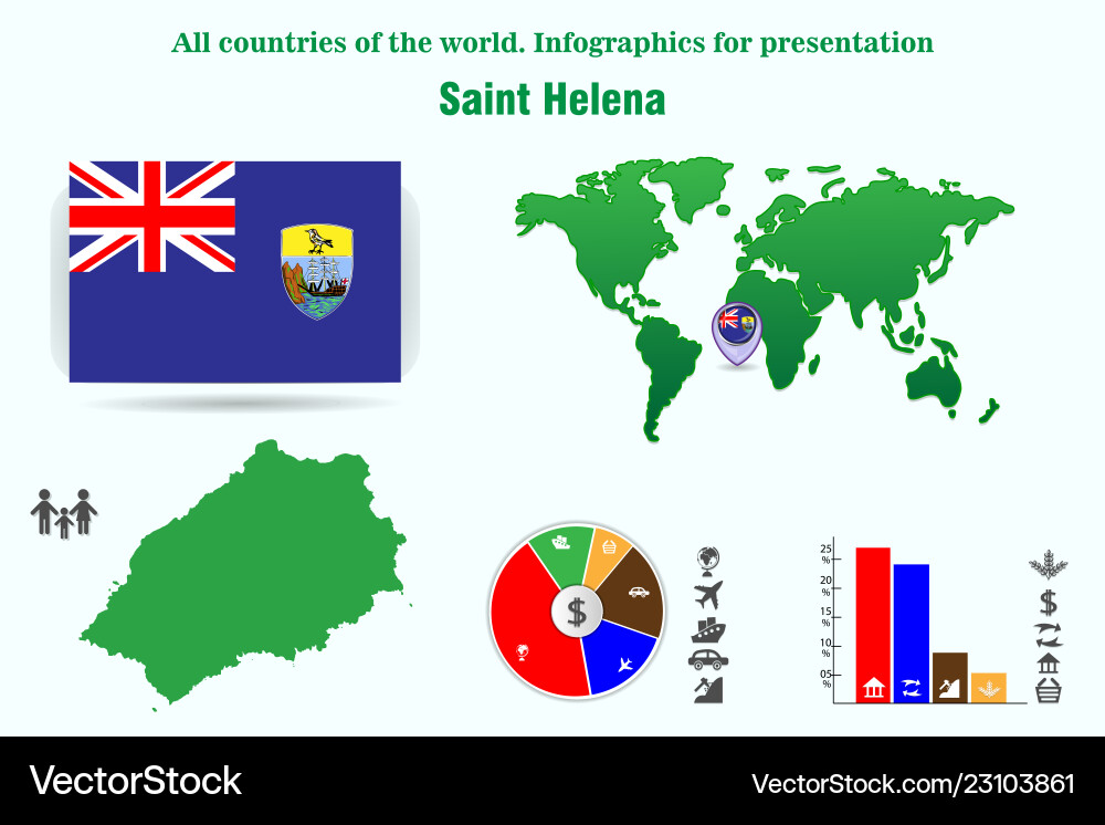 Saint helena all countries of the world Saint helena all countries of the world vector image