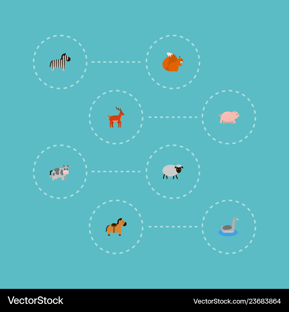 Set of zoo icons flat style symbols with sheep Set of zoo icons flat style symbols with sheep vector image