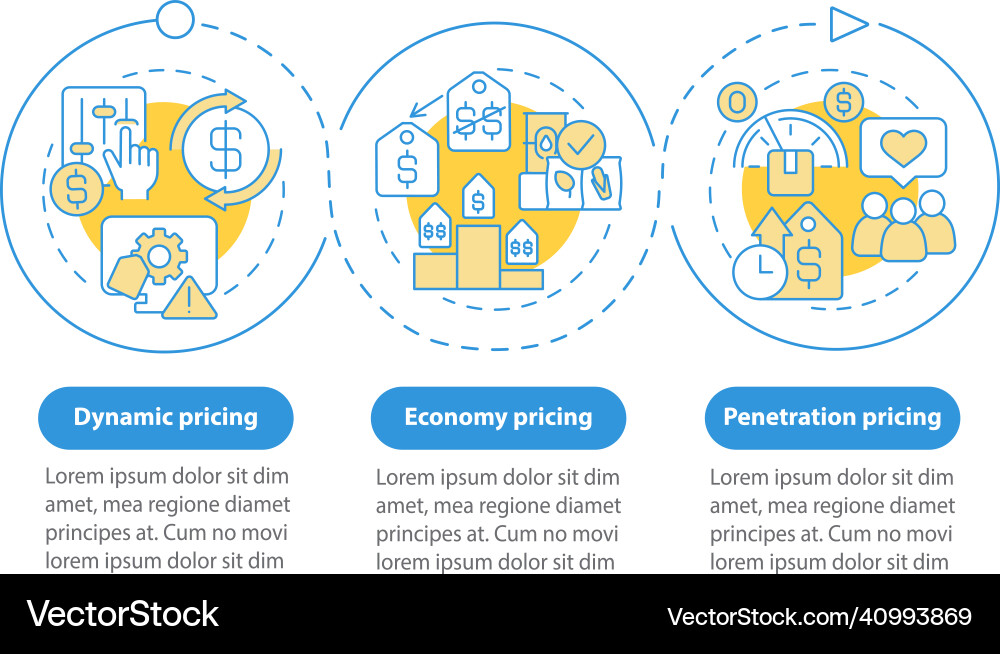 General pricing methods blue circle infographic General pricing methods blue circle infographic vector image
