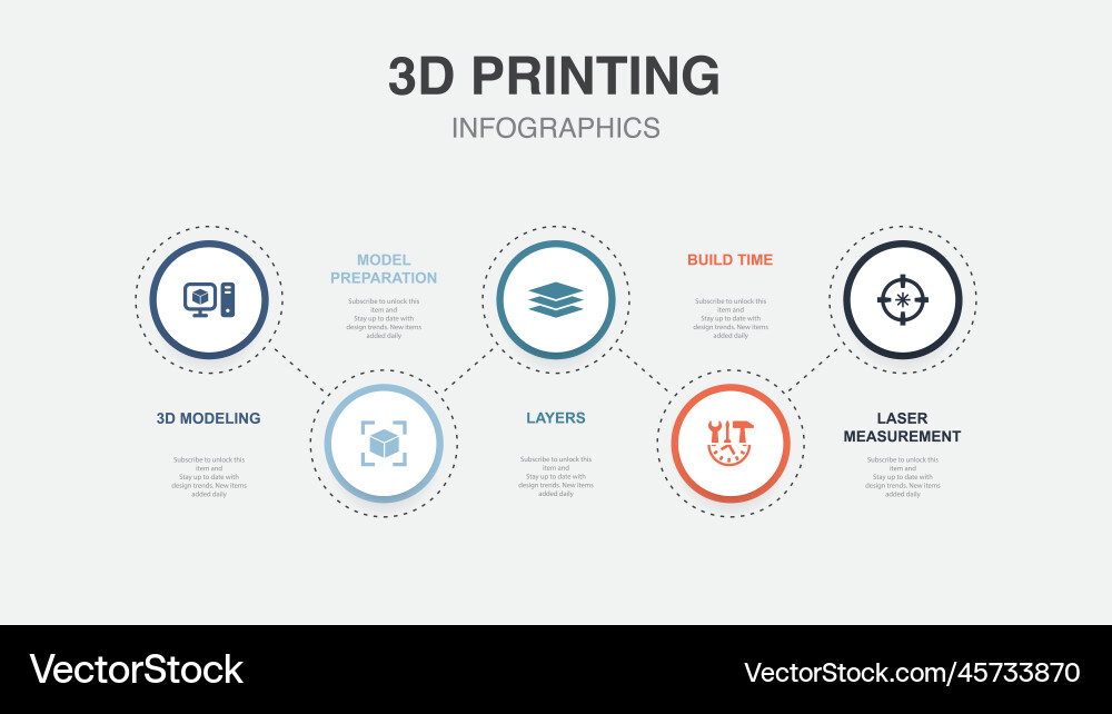 3d modeling model preparation layers build time vector image