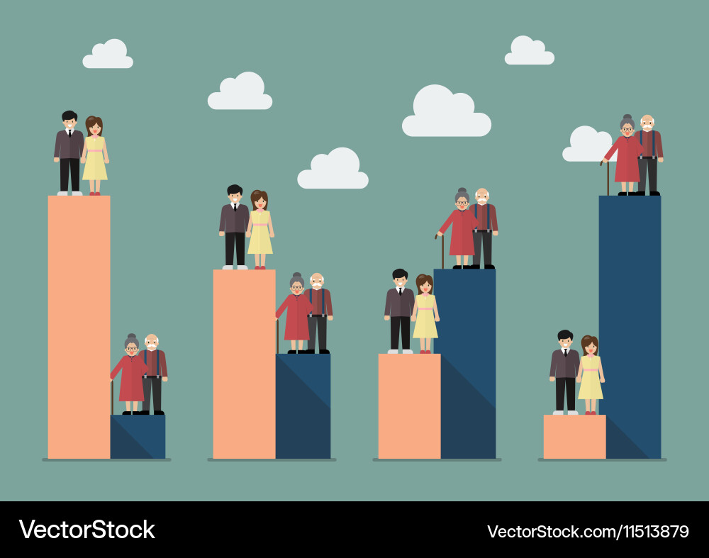 Senior Population \u0026 Workforce Trends – Royalty-Free Vector | VectorStock, image size:1000x787