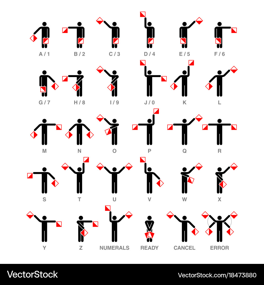 Semaphore Flag Alphabet and Numbers vector image