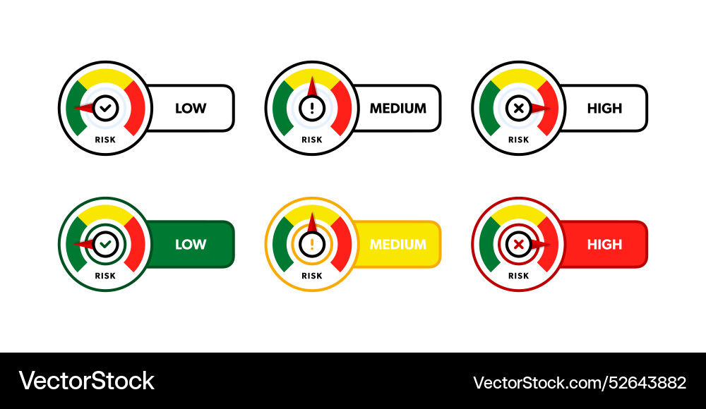 Risk scale visual guide to levels vector image