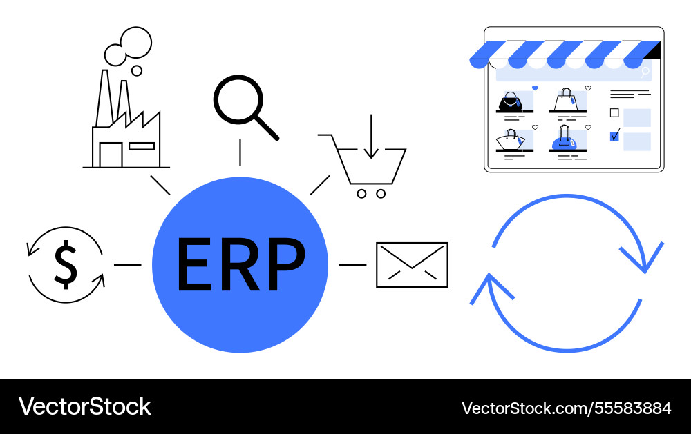 Erp system elements including factory e-commerce Erp system elements including factory e-commerce vector image