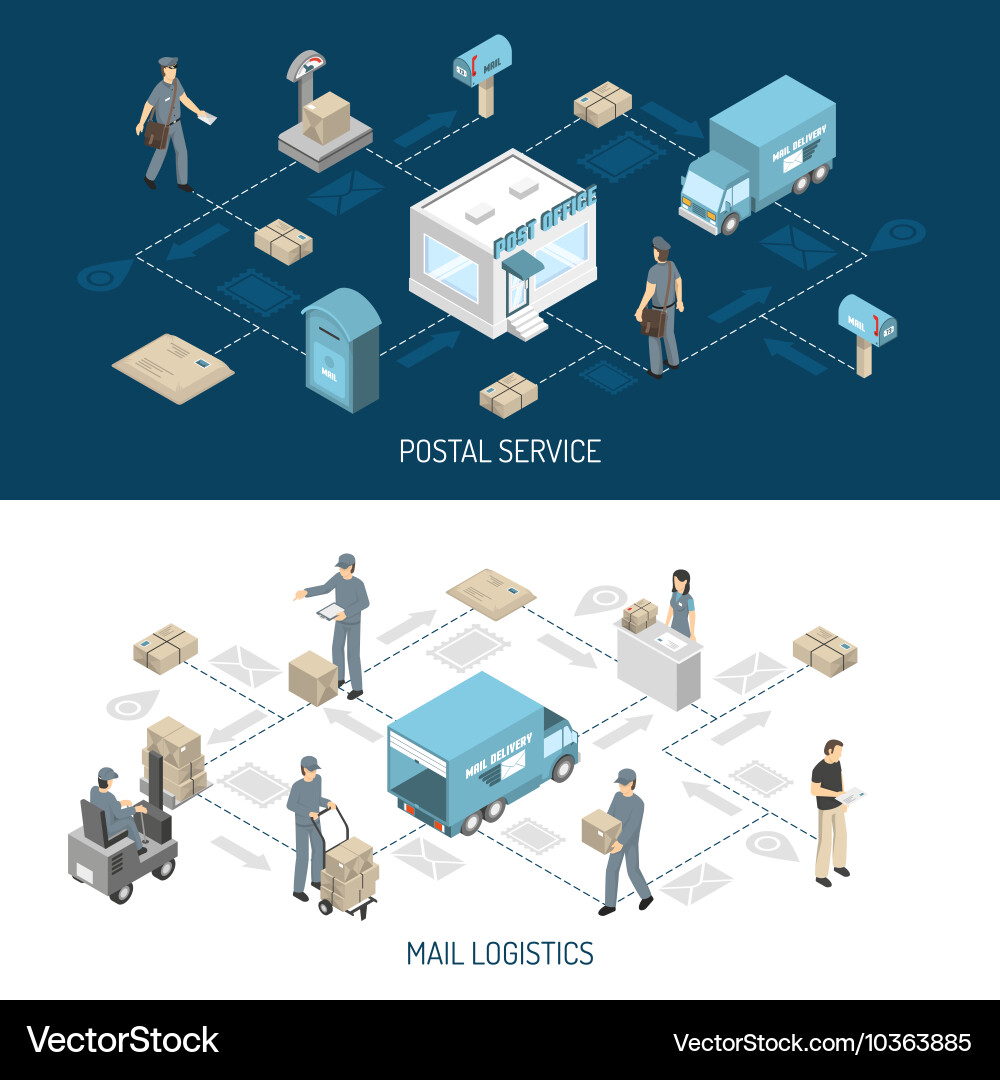 Post Office Service Isometric Banners vector image
