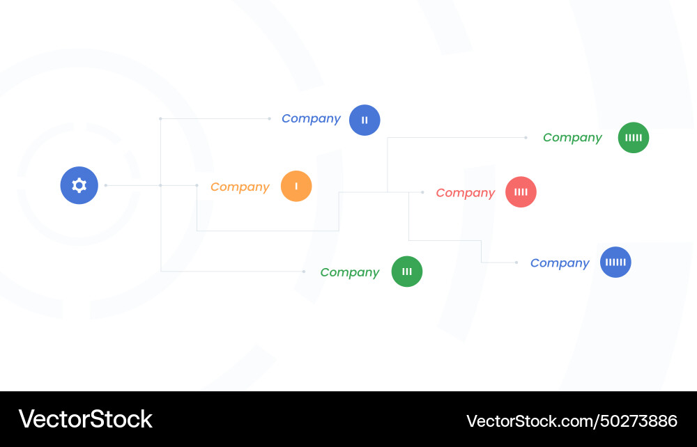 Interaction with companies scheme Interaction with companies scheme vector image