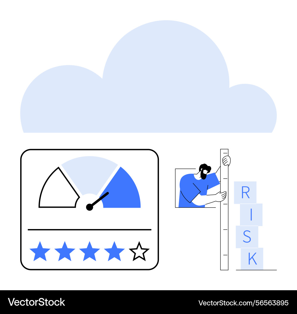 Measuring risk level using gauge chart and stars Measuring risk level using gauge chart and stars vector image