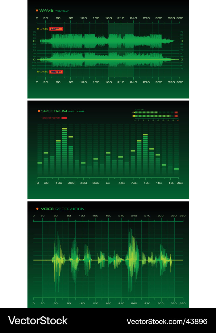 Audio Analyse Lab Vektorbild