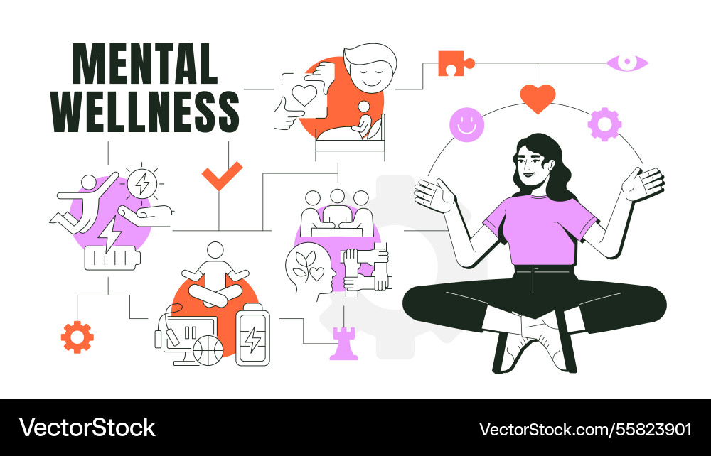 Mental wellness concept Royalty Free Vector Image