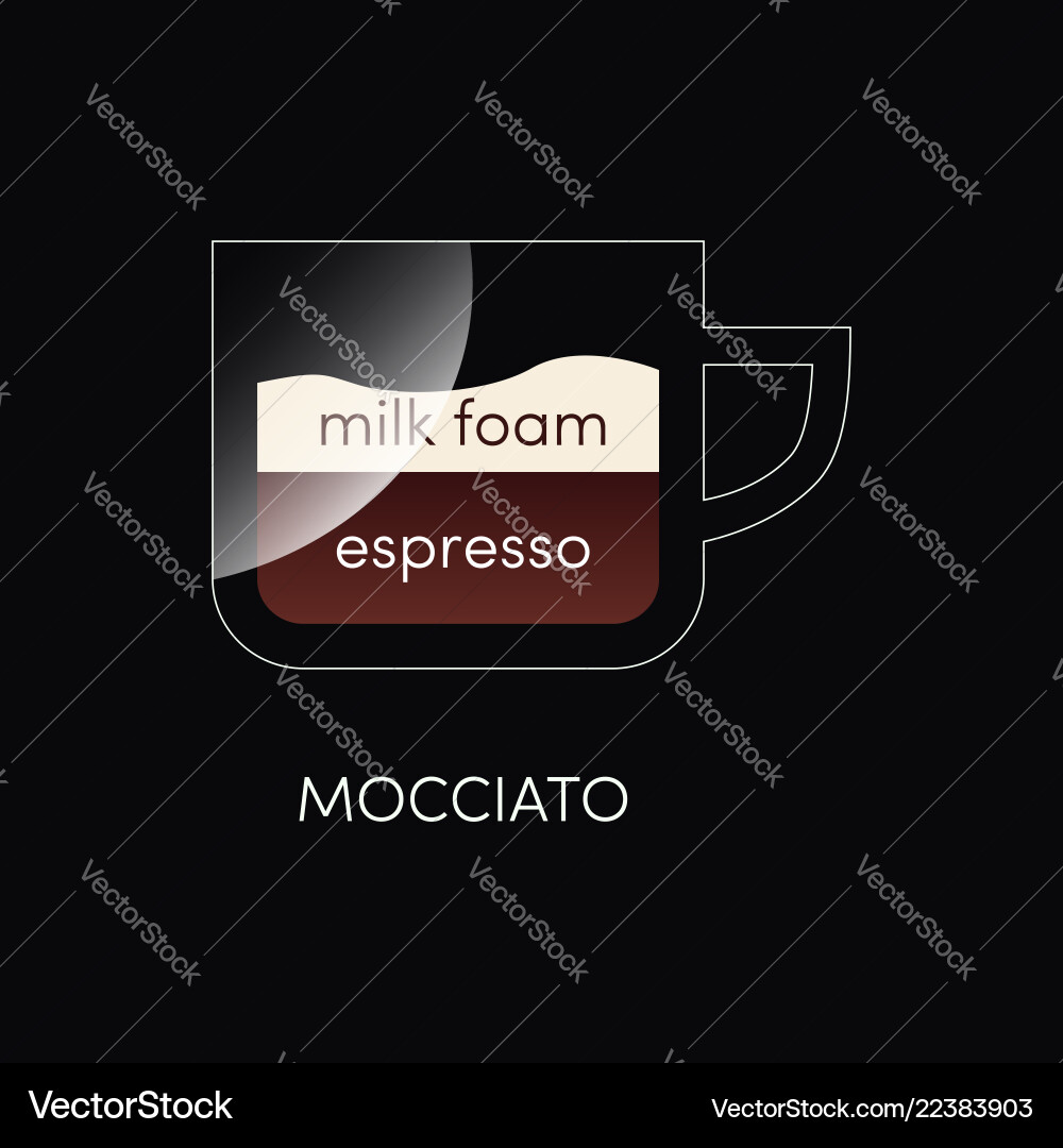 Coffee cup isolated Royalty Free Vector Image - VectorStock