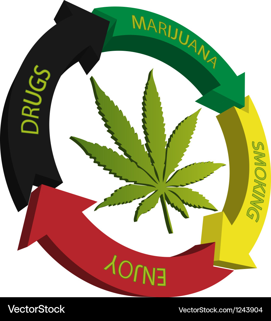 Cannabis Leaf Vector Image