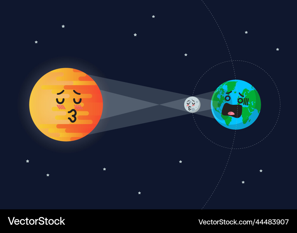Lustiger Cartoon Emoji Sonnenmond Erde Sonnenfinsternis Lustiger Cartoon Emoji Sonnenmond Erde Sonnenfinsternis vektorbild